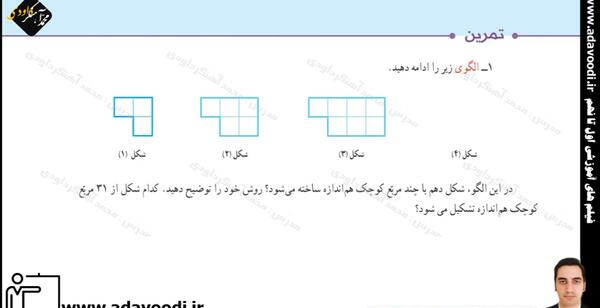 عکس آقای محمد آهنگرداودی