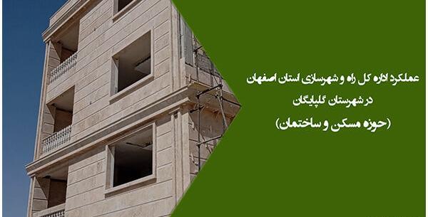 عکس هوایی از گلپایگان
