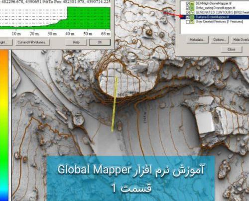 ژئورفرنس عکس هوایی در گلوبال مپر