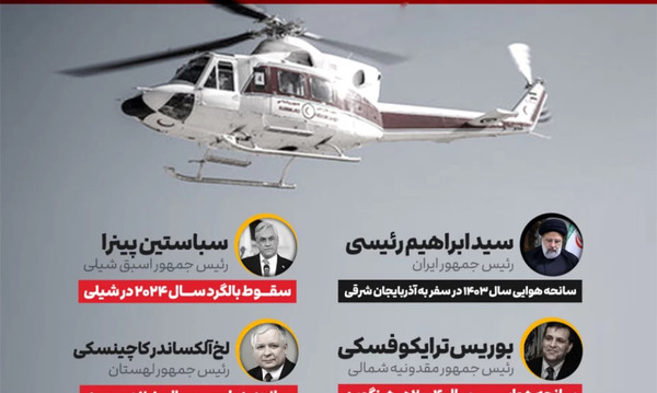 عکس سانحه هواپیما رئیس جمهور