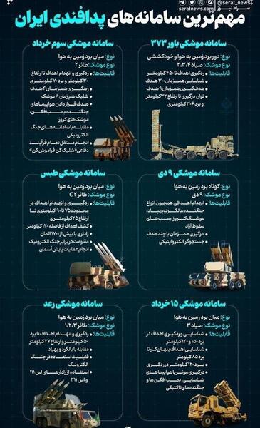 عکس ضد هوایی های ایران