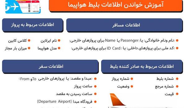 عکس شماره صندلی هواپیما