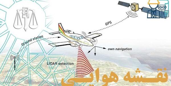 آموزش ژئورفرنس عکس هوایی در gis