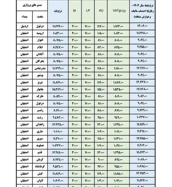 عکس بلیط هواپیما ژاپن