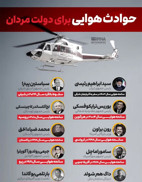 عکس سانحه هوایی رئیس جمهور