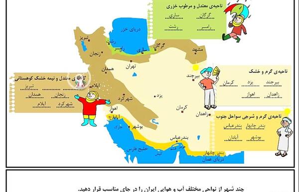 عکس هوایی چیست مطالعات چهارم