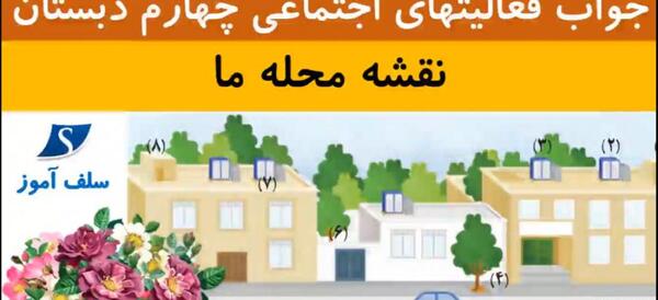 عکس هوایی چیست مطالعات چهارم
