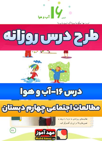 عکس هوایی چیست مطالعات چهارم