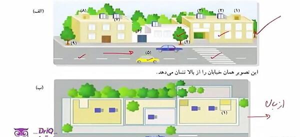 عکس هوایی چیست مطالعات چهارم