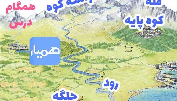 عکس هوایی چیست مطالعات چهارم
