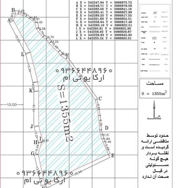 تفسیر عکس هوایی چیست