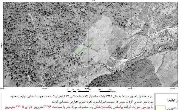 تفسیر عکس هوایی چیست