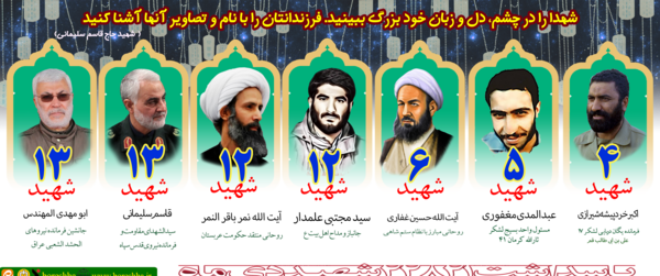 عکس حاج حسین غفاری