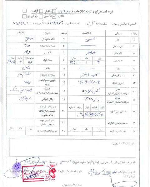 عکس سردار حسین خالقی