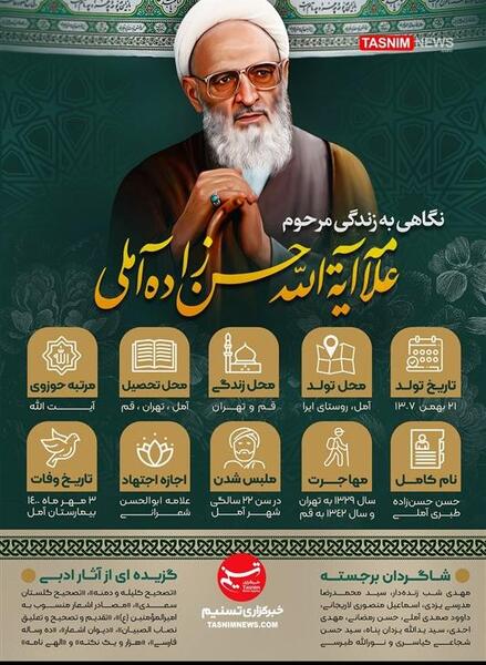عکس جوانی حسن زاده آملی