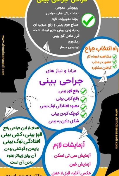 عکس محسن یگانه قبل از عمل جراحی