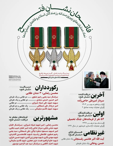 عکس محسن رضایی و قاسم سلیمانی