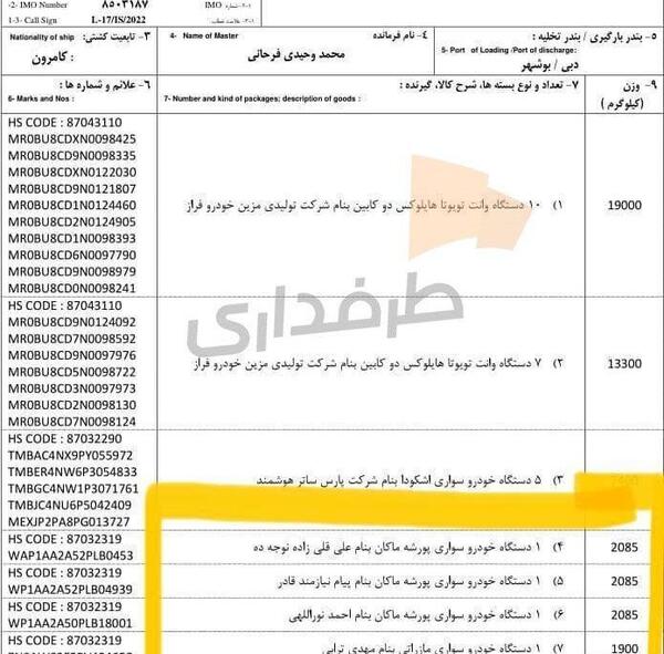عکس ماشین های بازیکنان معروف
