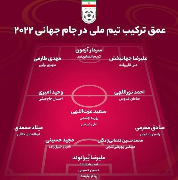 عکس قوی ترین بازیکنان ایران