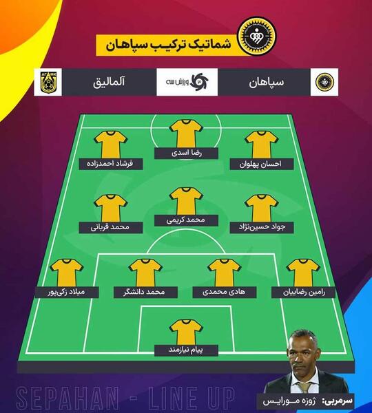 عکس بازیکنان سپاهان ۱۴۰۲
