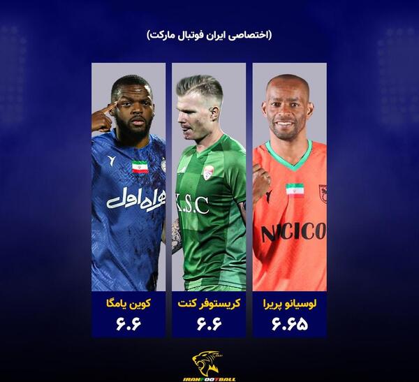 عکس بازیکنان خارجی و ایرانی