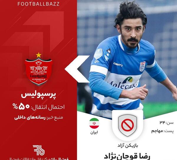 عکس بازیکنان خارجی ایران