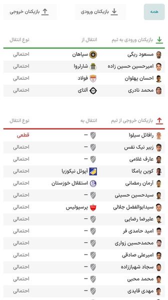 عکس از بازیکنان جدید استقلال