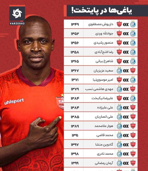 عکس بازیکنان استقلال و پرسپولیس جدید
