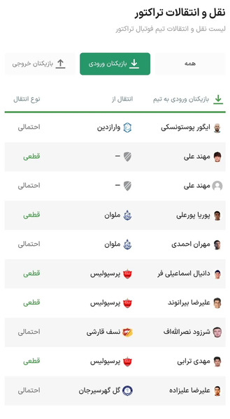عکس بازیکنان تراکتورسازی جدید