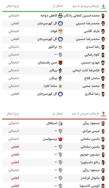 عکس بازیکنان جدید سپاهان