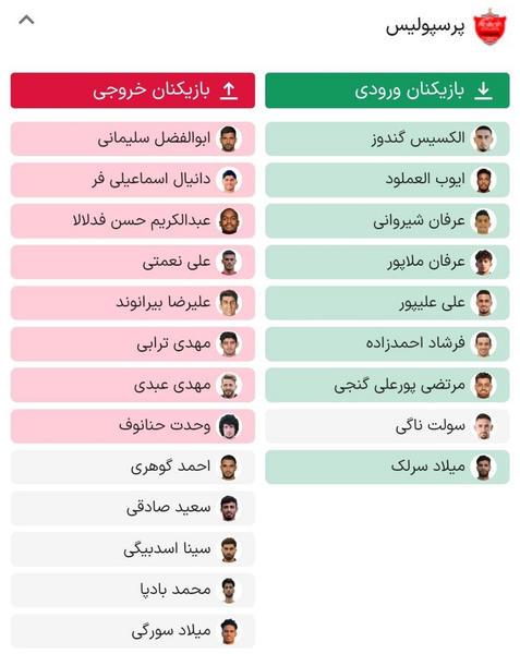 عکس بازیکنان پرسپولیس در سال ۱۴۰۳