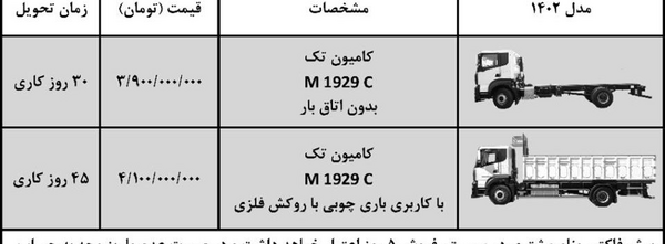 عکس آمیکو ده چرخ جدید