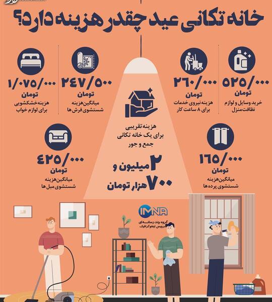 عکس خانه تکانی عید نوروز