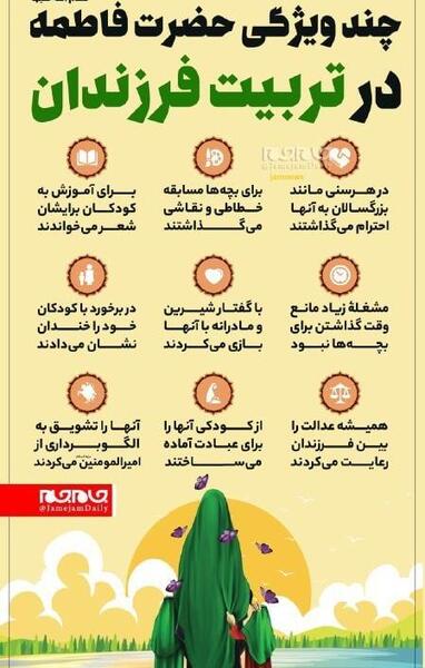 عکس خانه حضرت زهرا واقعی