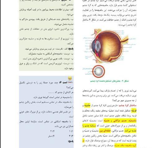 عکس چشم کتاب زیست یازدهم