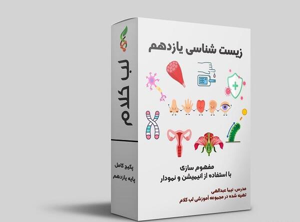 عکس ساختار چشم زیست یازدهم