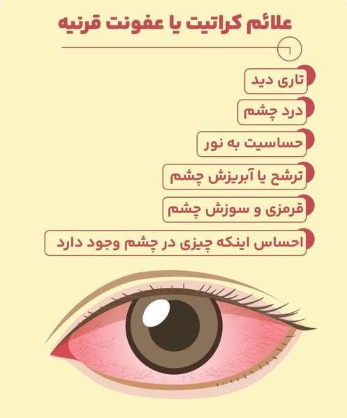 عکس از چشم عفونت کرده