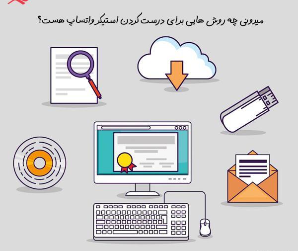 چگونه عکس را استیکر کنیم در واتساپ