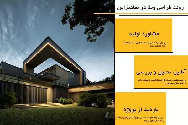 عکس نقاشی خانه ی ویلایی