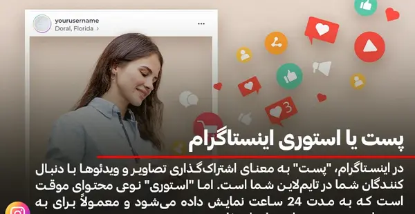 عکس استوری اینستاگرام چیست