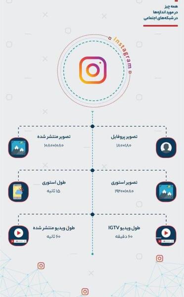سایز عکس استوری اینستاگرام