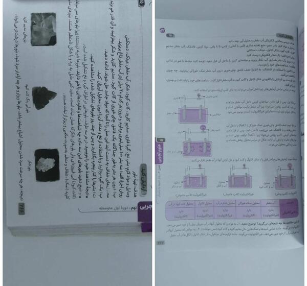 عکس بلور کات کبود