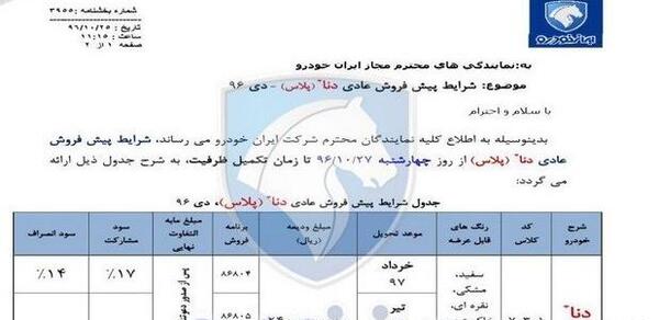 عکس دنا آبی کبود