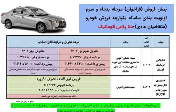 عکس دنا آبی کبود