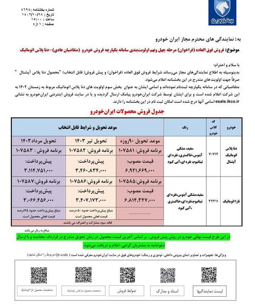 عکس دنا آبی کبود