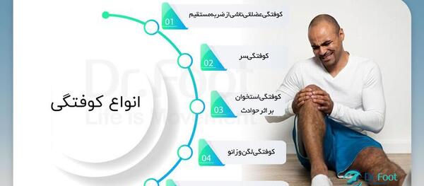 ضرب ديدگي عکس کبودی بدن در اثر ضربه