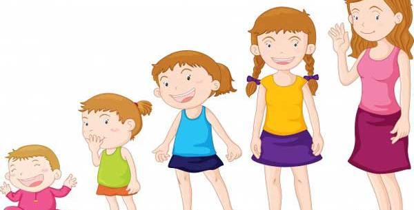 عکس بچگی تا بزرگی