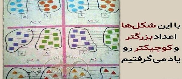 متن درباره عکس قدیمی بچگی