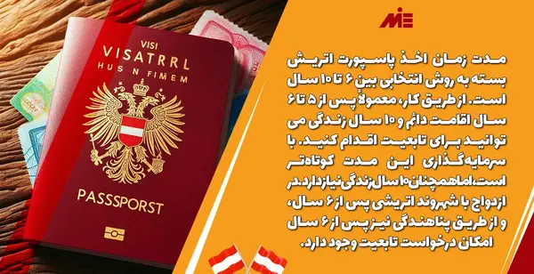 عکس پاسپورت ایرانی چند در چنده