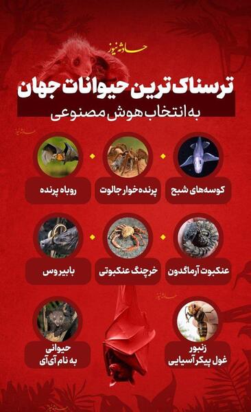 عکس حیوانات ترسناک جهان